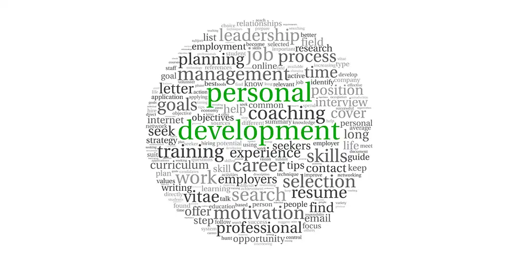 Empowering Personal Development